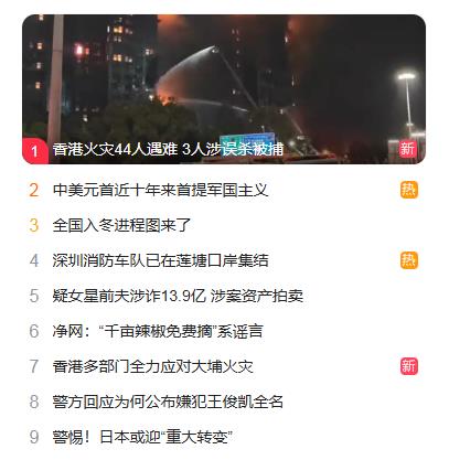 北京獵頭公司排名